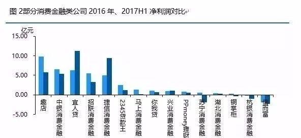 金融资产除以GDP_金融头像(3)