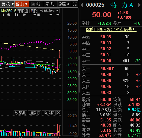 最新热点股票推荐 EB1AC5D820CC9CB4AF1F40FE690B005D.png