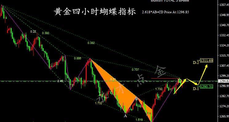 永才点金:10.13外汇黄金为什么会涨,原油日内走