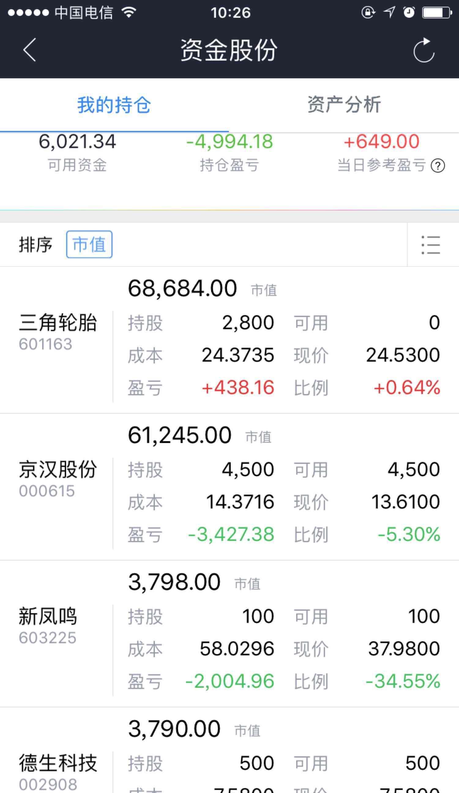 部分持仓截图,我就要18个板,要18个板的点赞,不到18个