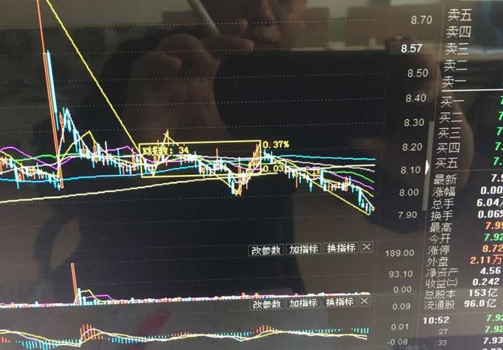 啥也没有,自己看_中国电建(601669)股吧_东方图纸布局不说怎么弄模式图片