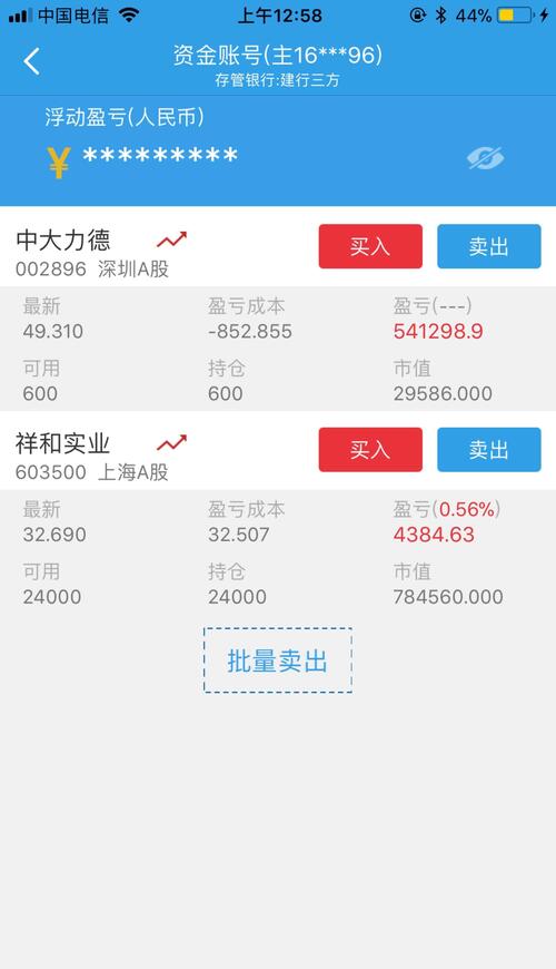 留600股中大,买入祥和实业_中大力德(002896