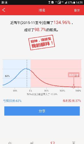 看到茅台股吧这么多人怼茅台我就放心了,下周