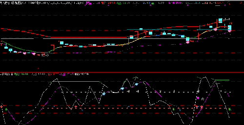 300582_英飞特(300582)股吧_东方财富网股吧
