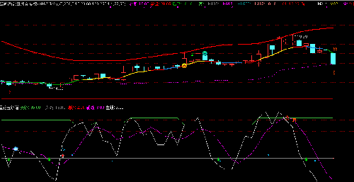 300555_路通视信(300555)股吧_东方财富网股