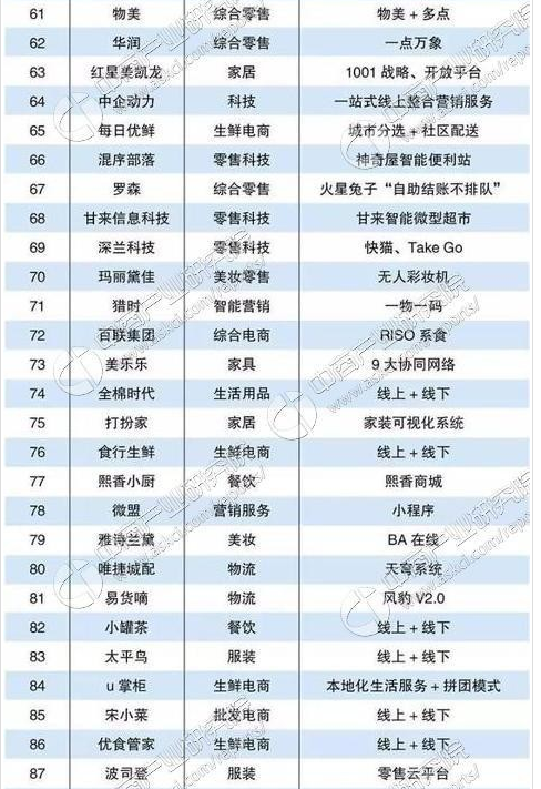 科技强国排名top100 10A1CEC2B10A141DA431212FB3A7844A.png