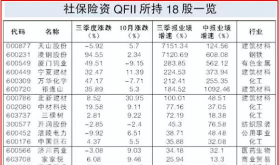 查人口变增_人口普查(2)