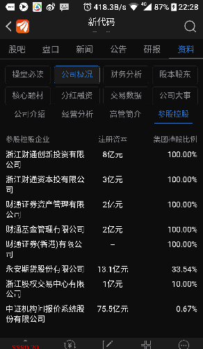 老铁们,看清楚了是控股永安期货33.59%_财通