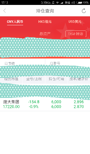 《关于庞大集团股东持股公告》 庞大集团自然