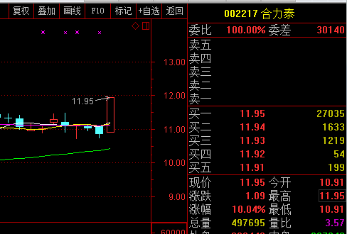 95A40100A744CE0B5B26845ECADCA184.png