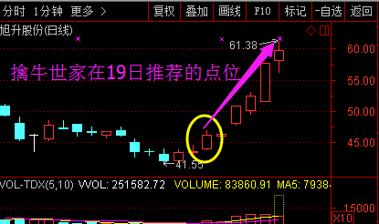 收入一块钱可以创造多少gdp_都用6900亿度电,山东GDP和广东差了一个 河北 为什么(3)