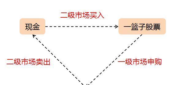 开云体育- 开云体育官方网站- 开云体育APP下载南京市创新投资集团荣获第三届达沃斯全球母基金“2024全球最佳母基金TOP50”奖项