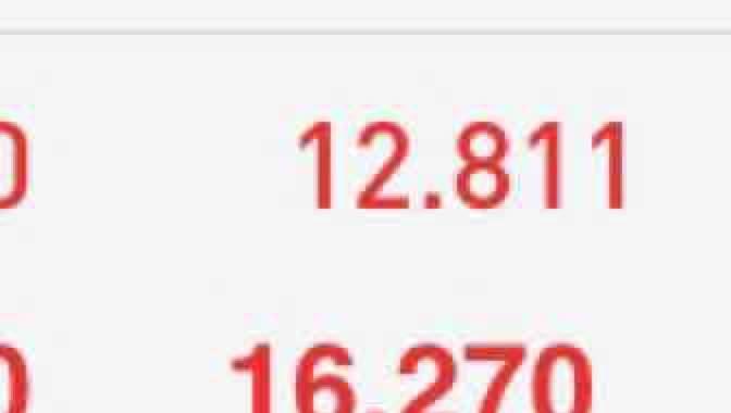 小散小挨套的命、割肉从来在底部_中科新材(0