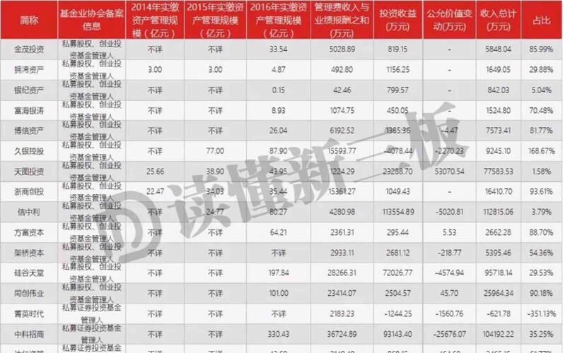 比功率计算公式_收入占比公式
