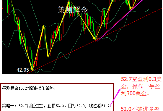 伊朗石油化工篮球_伊朗石油收入