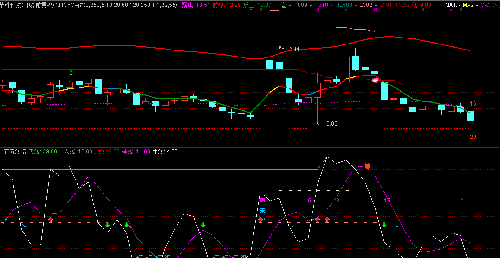 300290_荣科科技(300290)股吧_东方财富网股吧