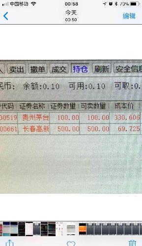 尚可_收入尚可