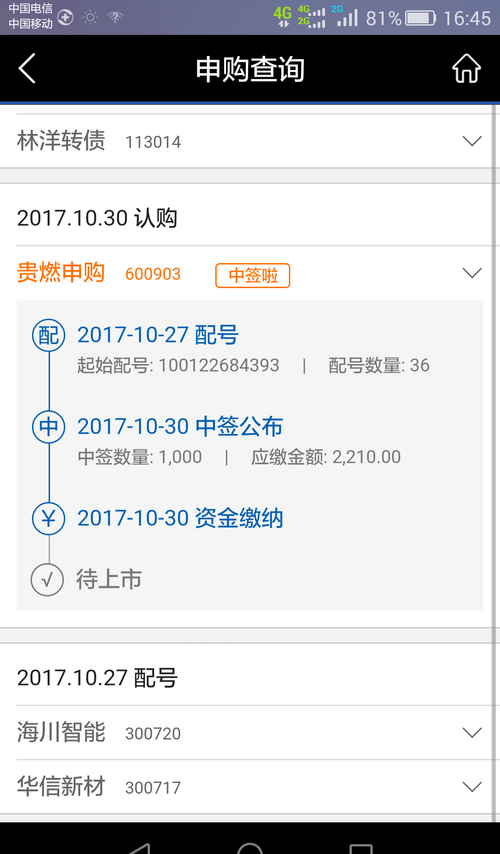 中签啦_贵州燃气(600903)股吧_东方财富网股吧