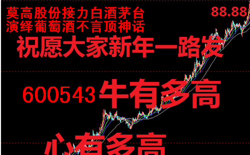 洋河股份股价太高,实在是难拉?移步莫高股份做