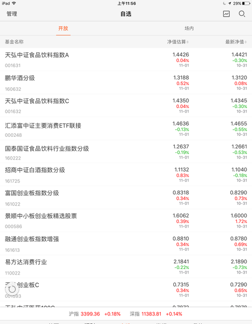 这一波机会不能再错过了_招商中证白酒指数分