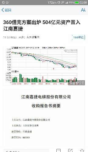 江南嘉捷,今年真的买过这个股票,希望深深房也