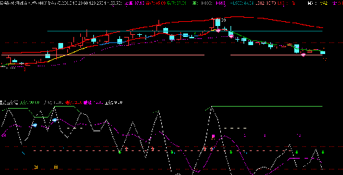 002813_路畅科技(002813)股吧_东方财富网股吧