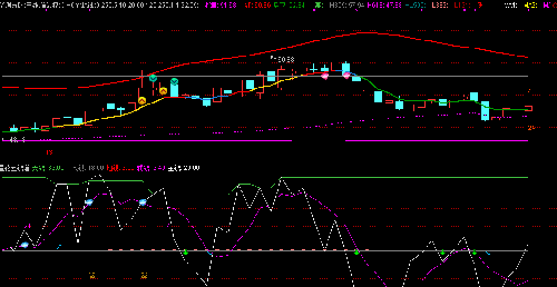 300627_华测导航(300627)股吧_东方财富网股吧