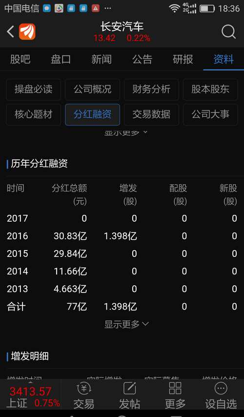 有几个这样的市值能这样的分红。慢牛格局不选