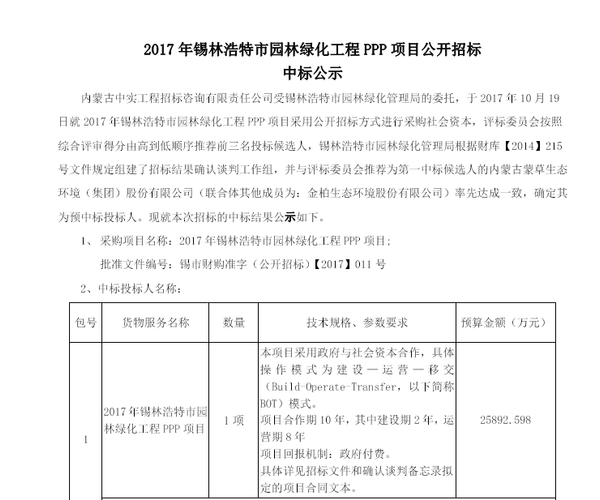锡林浩特市园林绿化工程PPP项目中标公示_蒙