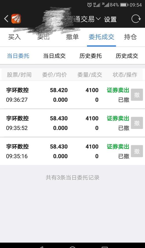 哪位大神解释下,我昨天买入为什么今天涨停价