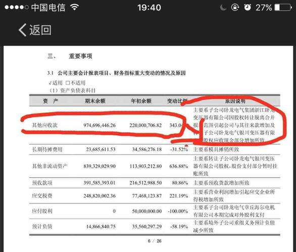斗鱼冯提莫收入_收入计提税金(2)
