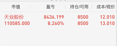 以上内容_以上内容本人均已(2)