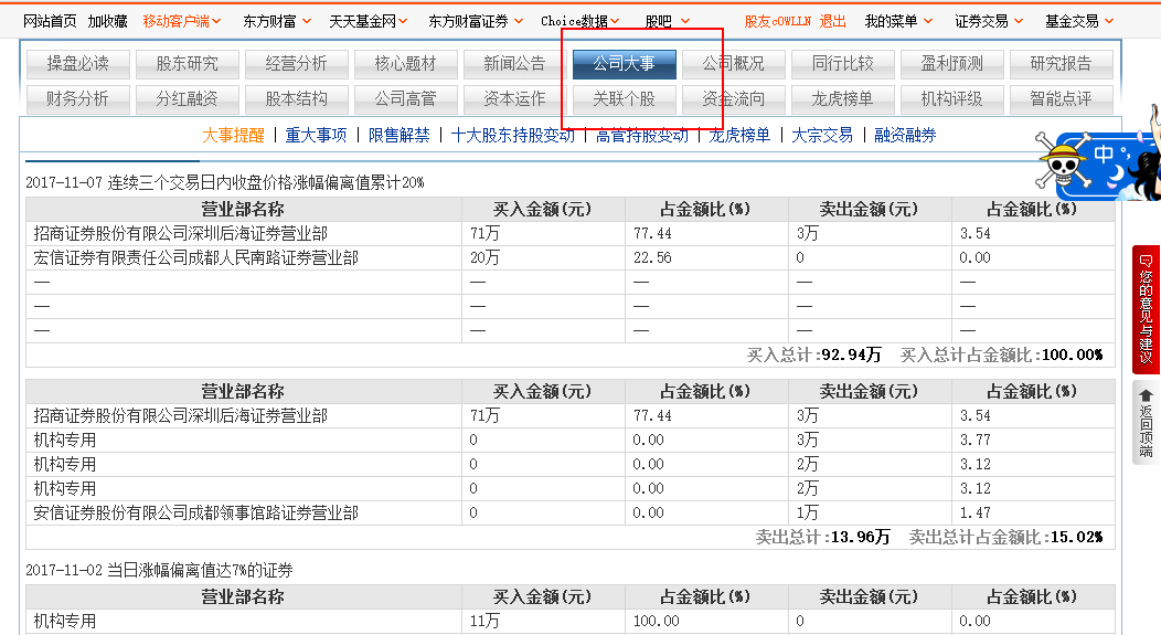 目前最重要的就是团结争取每一个中签者成为盟友.