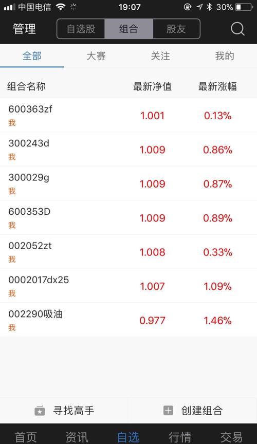 休克溅财、我朋友今天割肉买房去了、我的虚拟
