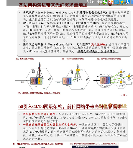 亨通光电:5G时代光量比4G 代多16倍,基站是4