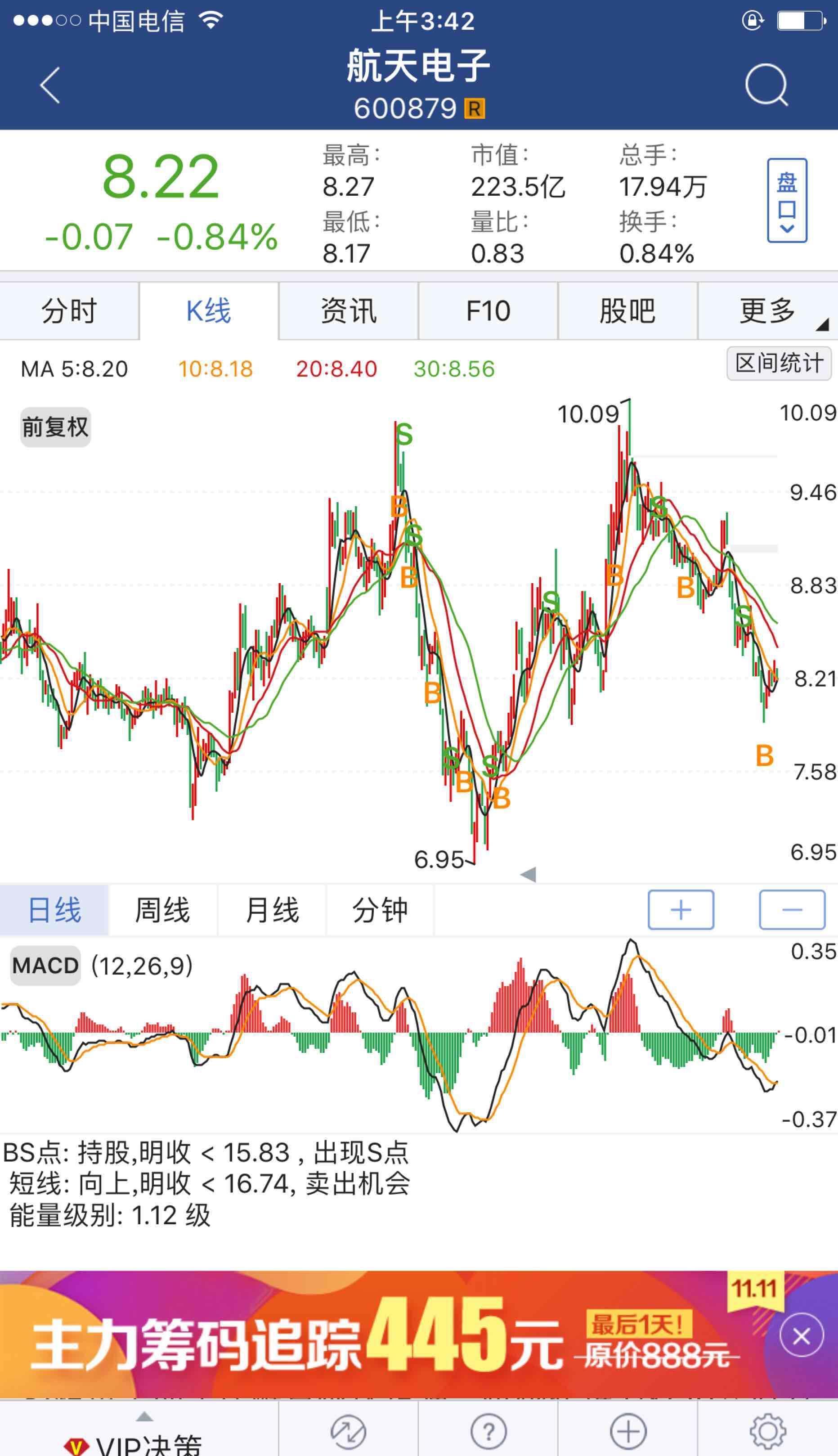 航天发展吧(000547.sz) 正文