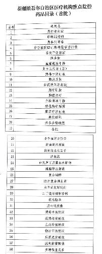 三季度业绩下降原因_步长制药(603858)股吧_