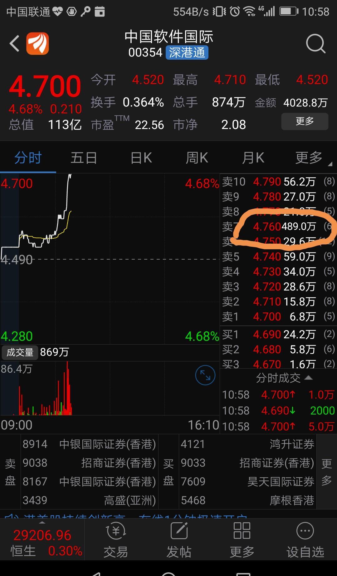 4.76这个泰山压顶的大单,随着今天汹涌买盘步步逼近,我看着他从4.