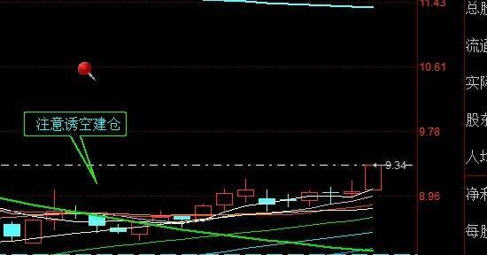 为什么我卖掉了精研科技。_精研科技(300709