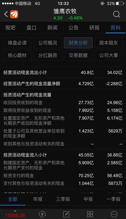 公司买基金收入怎么做(3)