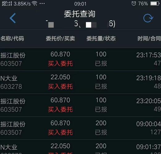 江和大业,借钱也要挂单_振江股份(603507)股吧
