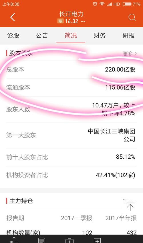 华能水电上市_国电电力(600795)股吧_东方财