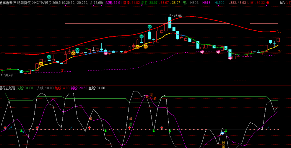 002792_通宇通讯(002792)股吧_东方财富网股吧