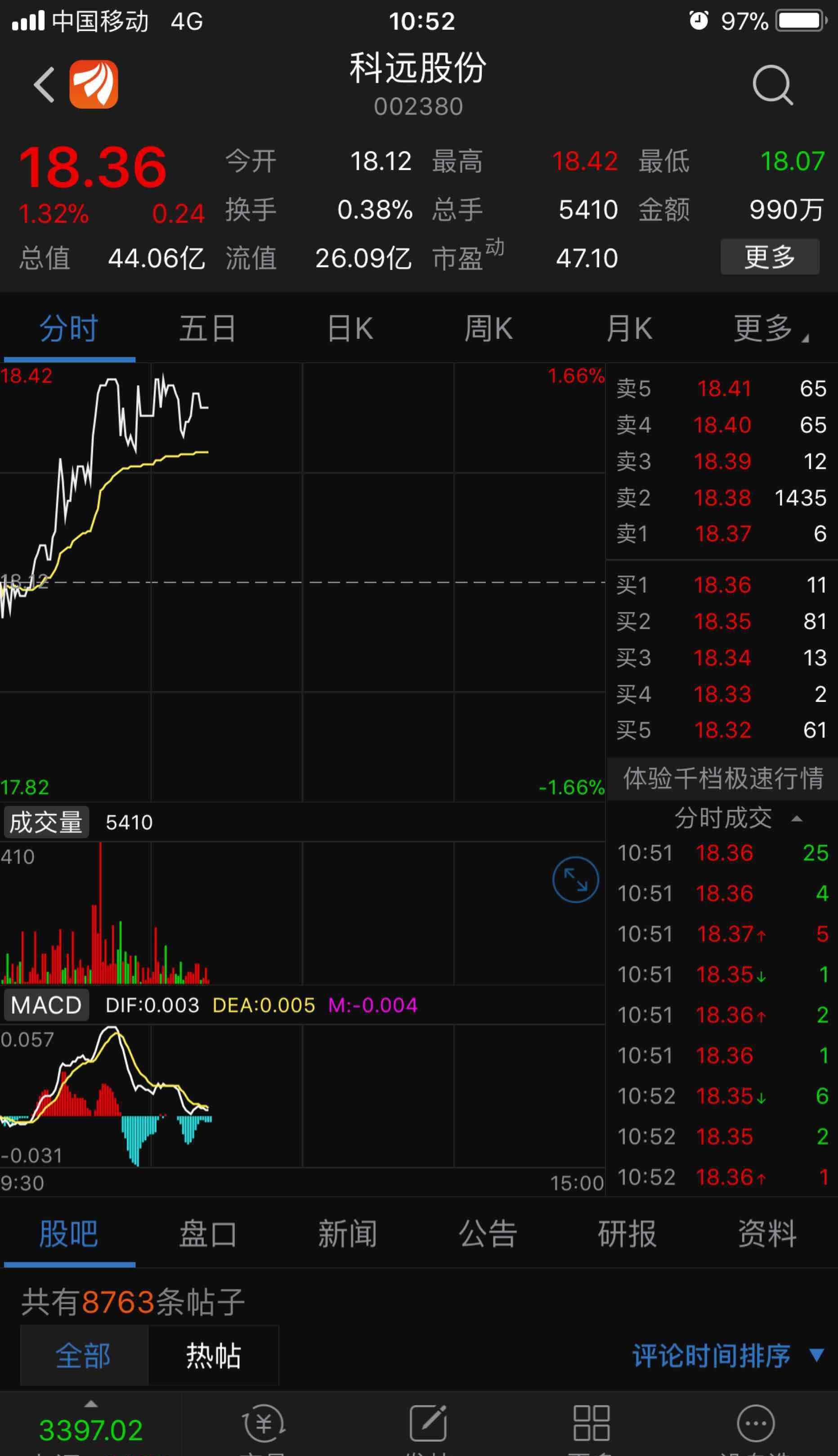 [图片]_科远智慧(002380)股吧_东方财富网股吧