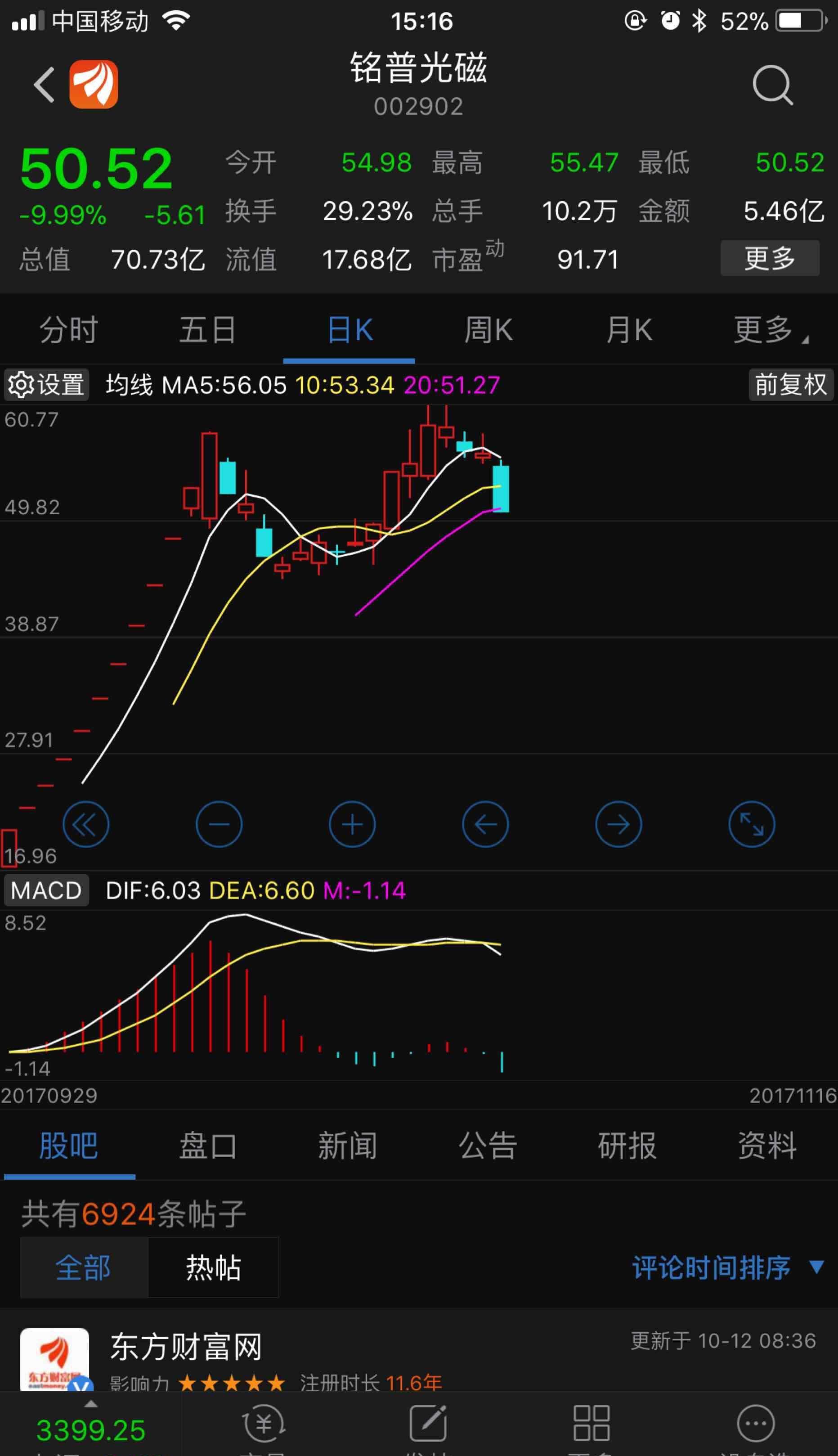 铭普光磁(002902)股吧_东方财富网