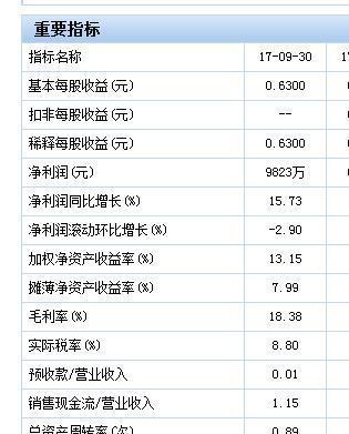 有人恶意在做空_皇马科技(603181)股吧_东方