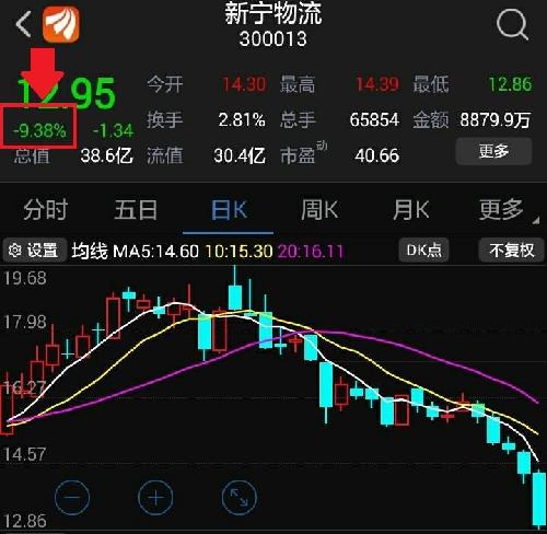 大家来看看绿帽股神小涡狗都拿的啥股哟,还敢