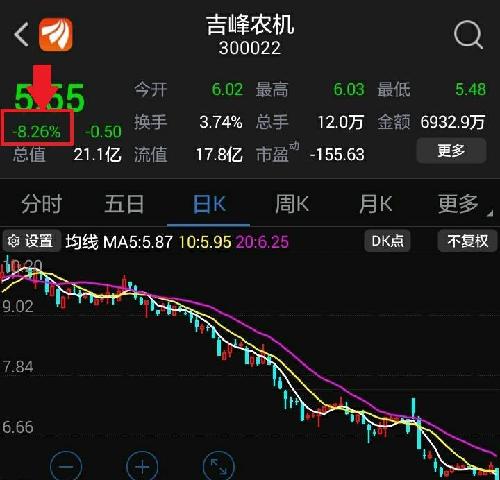 大家来看看绿帽股神小涡狗都拿的啥股哟,还敢