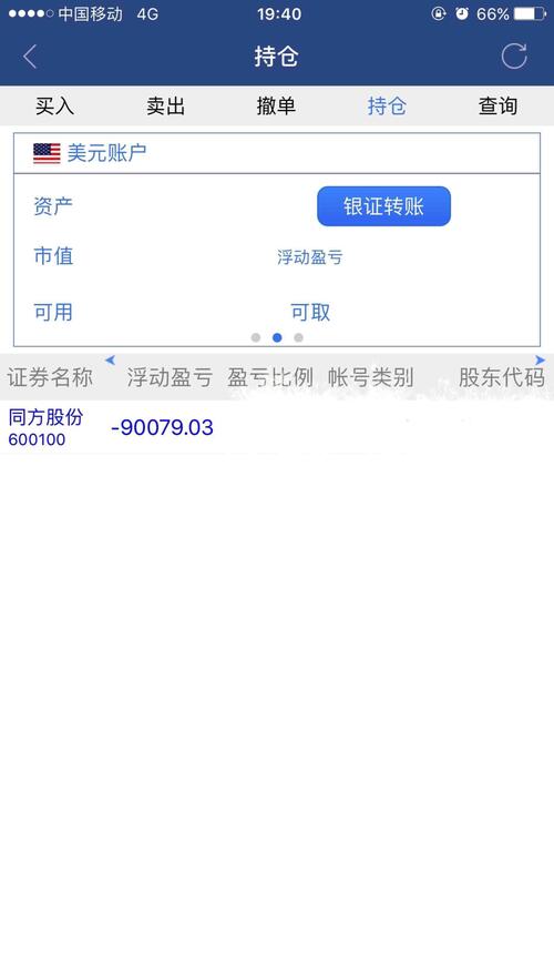 全部家产贷款10万,20万只剩11万,亏损9万,我没