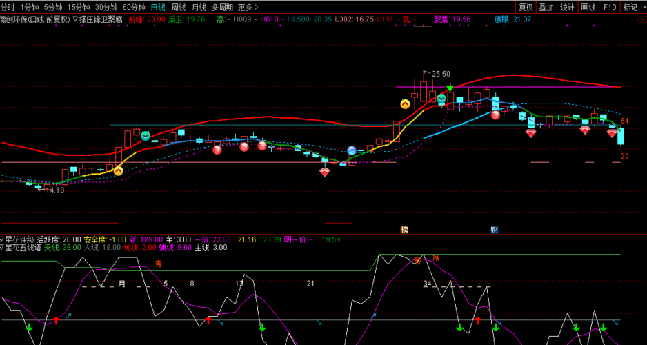 603177_德创环保(603177)股吧_东方财富网股吧